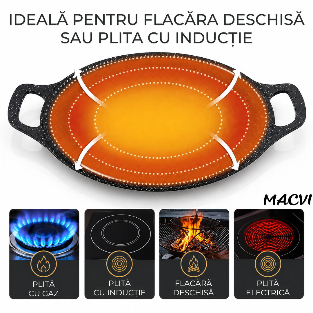 Plita gratar Macvi® coreeana, 36 cm, fier, antiaderenta, multifunctionala & portabila, compatibila cu inductie