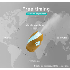 9fe82cb61d46e426be0d85aa6d7d8c35