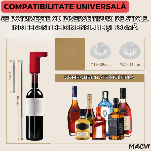 Distribuitor Inteligent de Vin