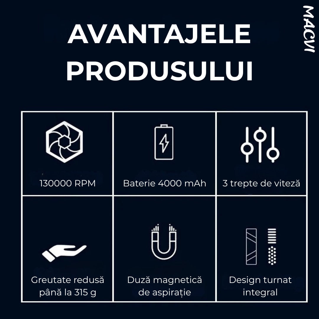 Suflanta aer fara fir Macvi® X3 motor puternic 130000RPM, 4000 mAh Incarcare USB C, indeparteaza instantaneu praful, baterie reincarcabila flux de aer in 3 trepte reglabil, negru