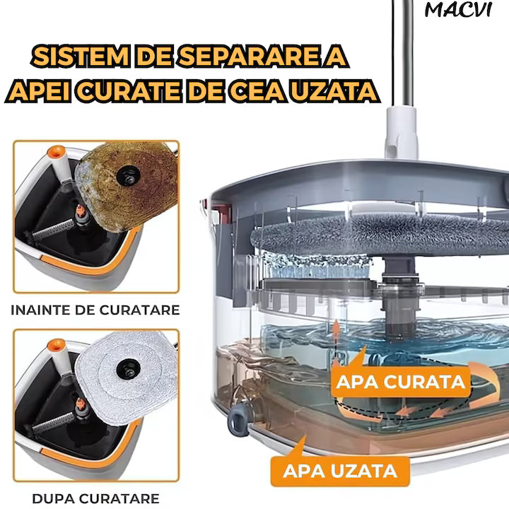 Mop rotativ cu galeata, Macvi®, 2 lavete microfibra, functie de autocuratare, Rotatie 360°, Stoarcere Automata, Gri Inchis