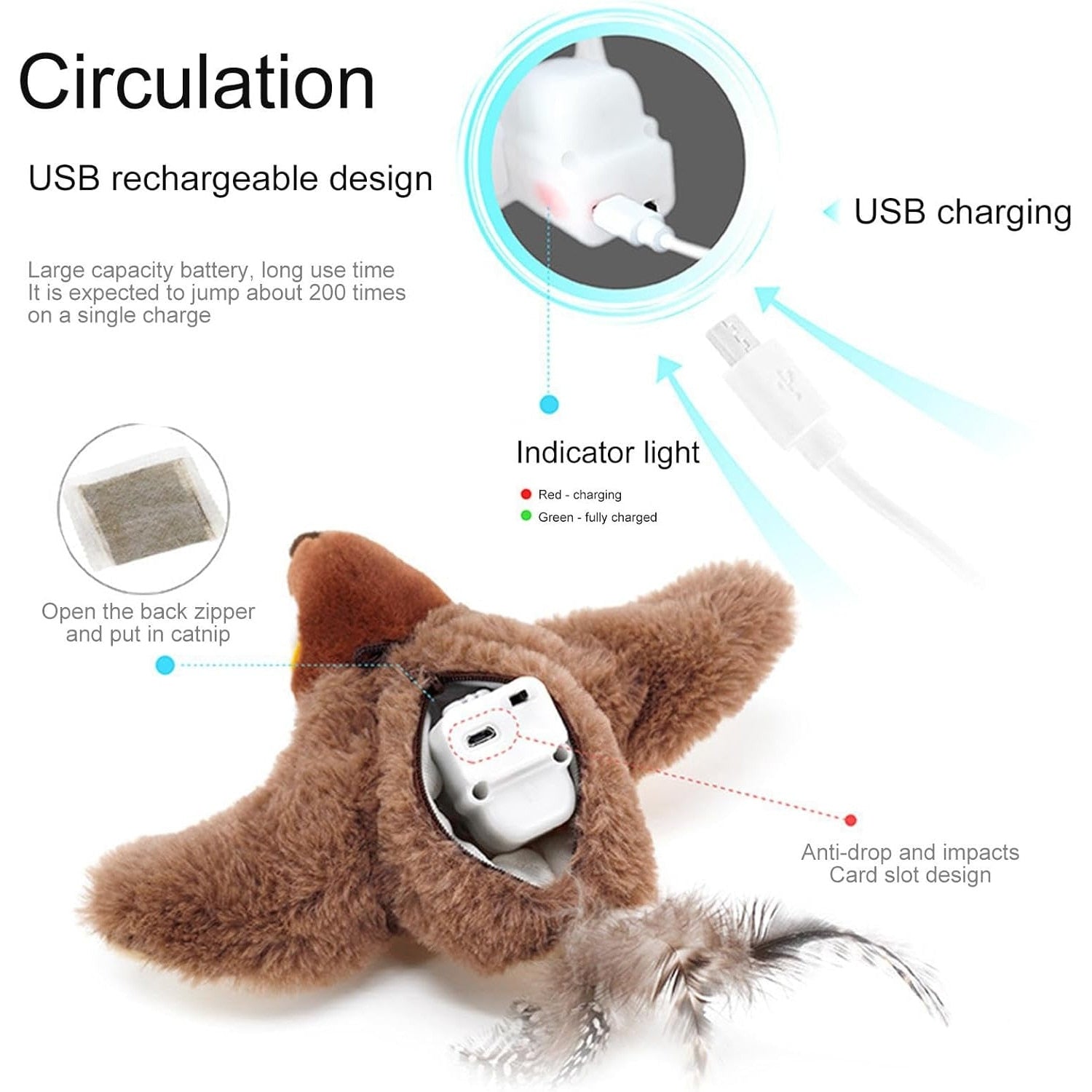 b2b7f4084bdcd3a1a093e5df549adeb5