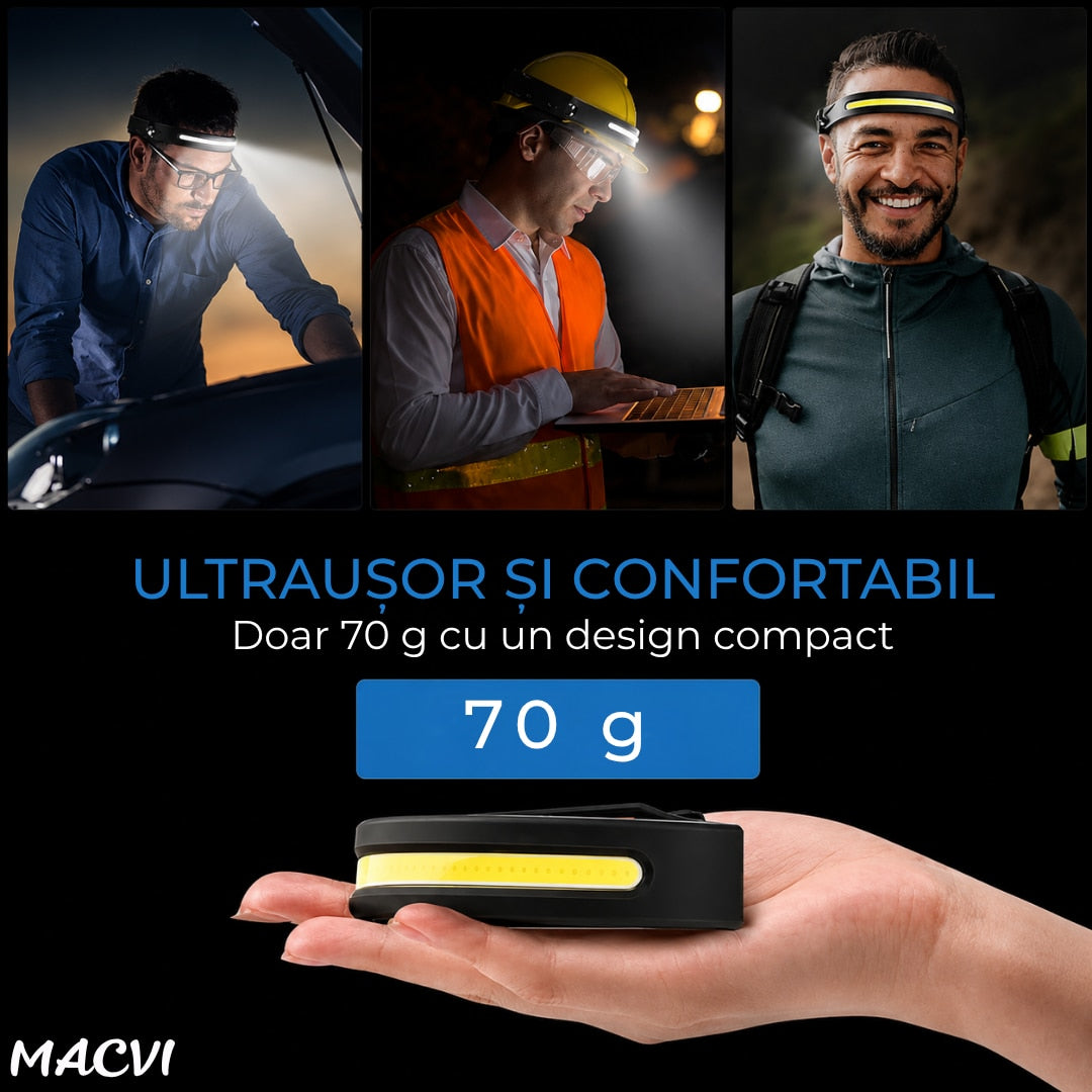Lanterna Frontala Macvi® LED Reincarcabila USB Senzor Miscare 350 Lumeni IPX4 Acumulator pentru Camping Pescuit Reparatii