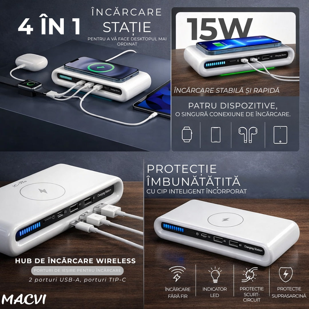 Statie de incarcare wireless 30W Macvi® cu lumina ambientala, 3 porturi USB (2×USB-A + 1×USB-C), incarcare rapida, material ABS/PC, alb