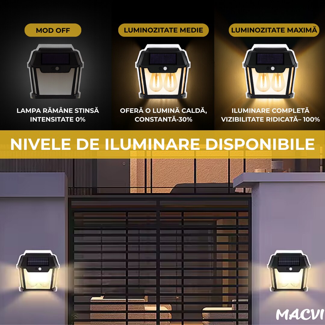 Lampa solara Macvi® de perete cu LED dublu, senzor de miscare 8m, 3 moduri de iluminare, fara fir, IP65 rezistenta la apa, ideala pentru curte si gradina
