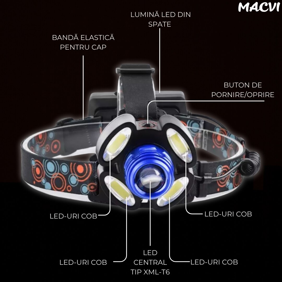 Lanterna frontala de cap Macvi® cu 5 LED-uri, iluminare puternica, banda elastica reglabila pentru confort maxim, ideala pentru drumetii si activitati afara