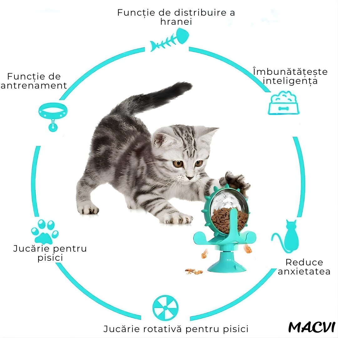 Jucarie interactiva Macvi® cu recompense pentru pisici si caini mici morisca cu rotatie 360° ventuza puternica jucarie puzzle slow feeder pentru stimulare mentala