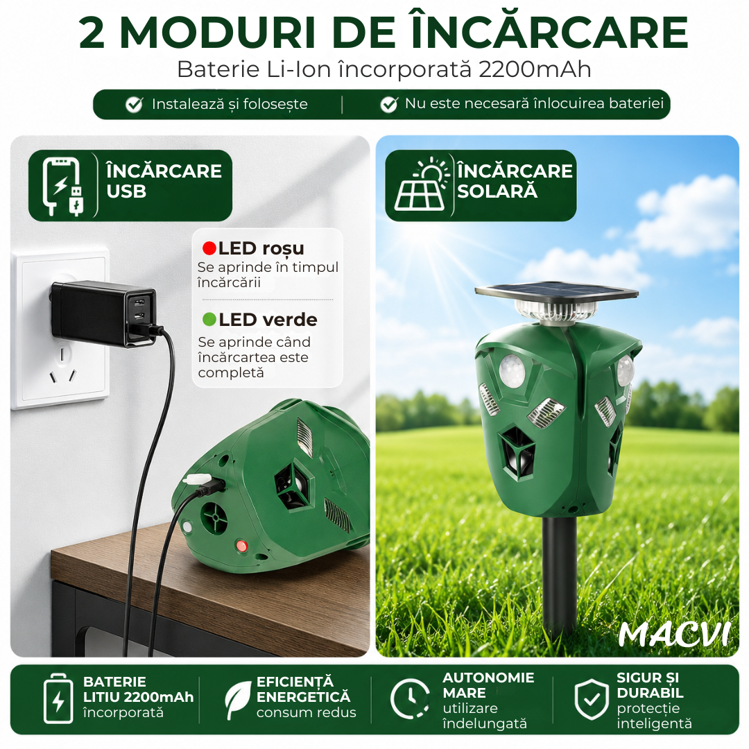 Aparat Macvi® cu ultrasunete anti-dăunători triplu, 360°, 3 senzori PIR, încărcare solară și USB, LED-uri stroboscopice, IP65, anti animale sălbatice, rază până la 300 m², verde