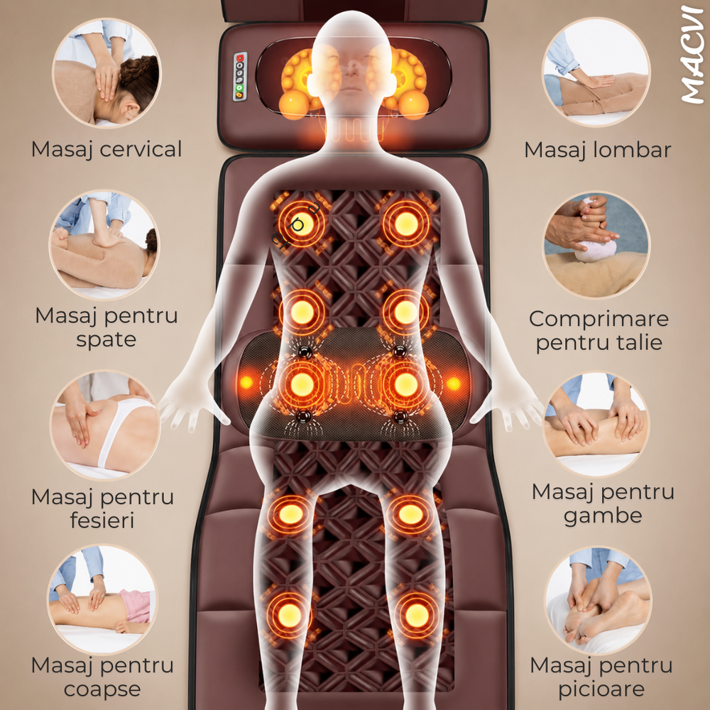 Saltea Multifunctionala de Masaj MACVI, Masaj Complet Shiatsu, 10 Motoare cu Vibratii, Incalzire, 5 Moduri de Masaj, Telecomanda, pentru Spate, Gat si Coloana, Piele Ecologica, Maro