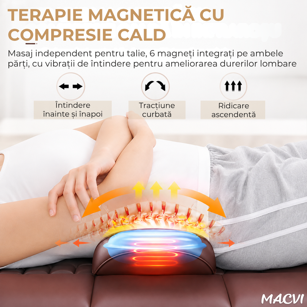 Saltea Multifunctionala de Masaj MACVI, Masaj Complet Shiatsu, 10 Motoare cu Vibratii, Incalzire, 5 Moduri de Masaj, Telecomanda, pentru Spate, Gat si Coloana, Piele Ecologica, Maro