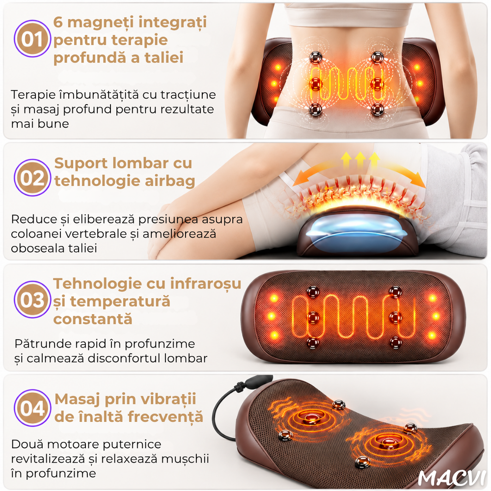 Saltea Multifunctionala de Masaj MACVI, Masaj Complet Shiatsu, 10 Motoare cu Vibratii, Incalzire, 5 Moduri de Masaj, Telecomanda, pentru Spate, Gat si Coloana, Piele Ecologica, Maro
