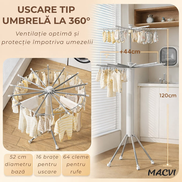 Umeraș Magic Multitasking
