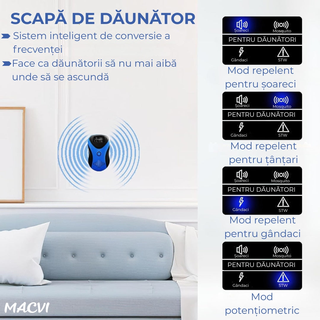 Dispozitiv Anti-Daunatori Macvi® cu Ultrasunete, Afisaj LED, 10-70kHz, 3W, Non-Toxic, Protectie Rozatoare, 100% Sigur pentru Animale