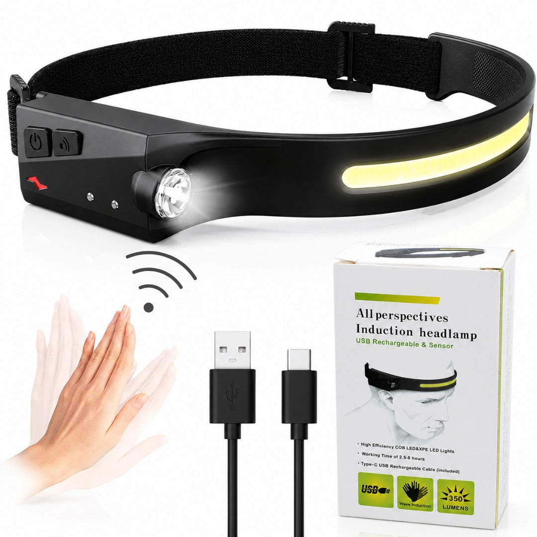 Lanterna Frontala Macvi® LED Reincarcabila USB Senzor Miscare 350 Lumeni IPX4 Acumulator pentru Camping Pescuit Reparatii
