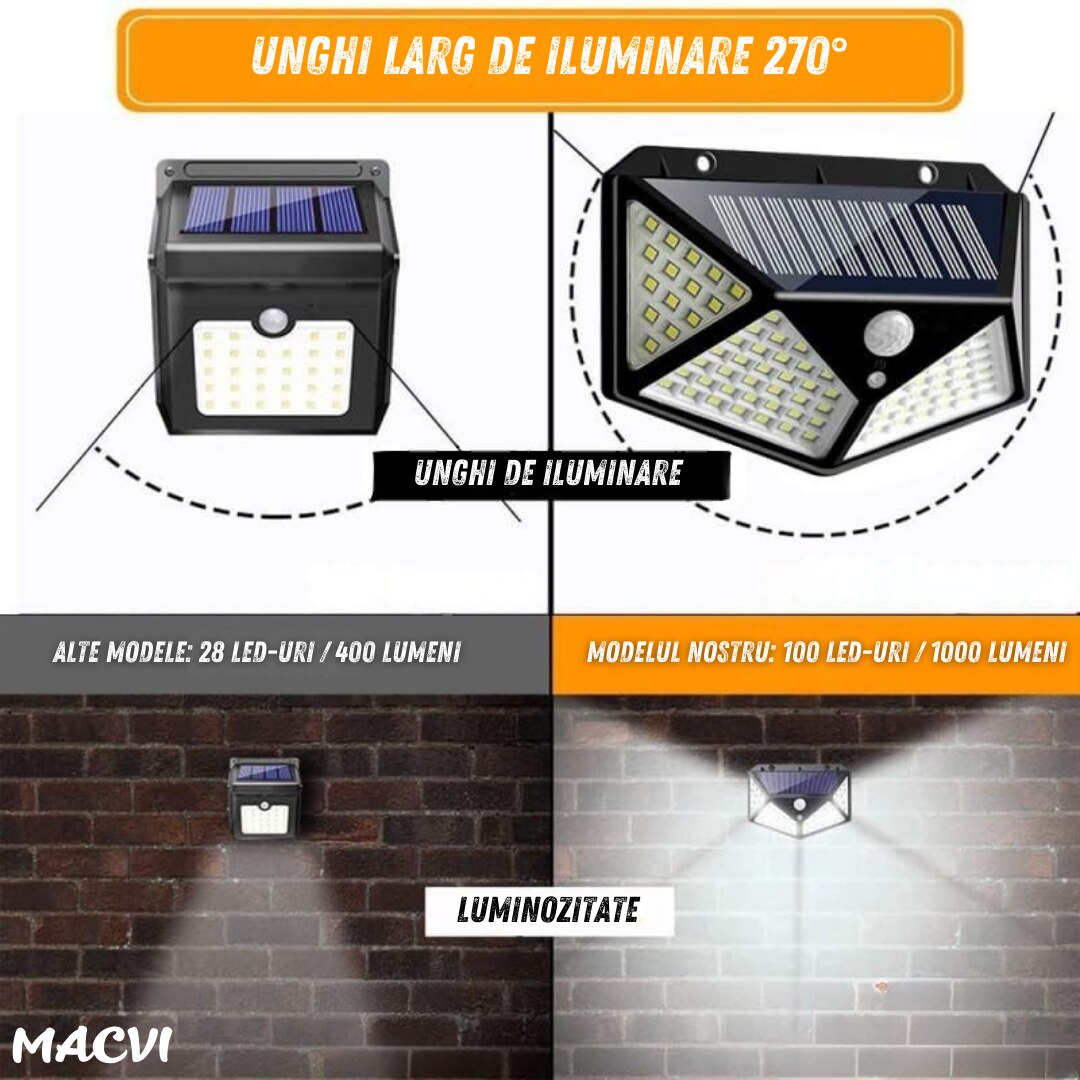 Lampi Solare Macvi® cu 100 LED-uri, Panou Solar si Senzor de Miscare, Iluminare Unghi Larg 270°, IP65, 600 Lm