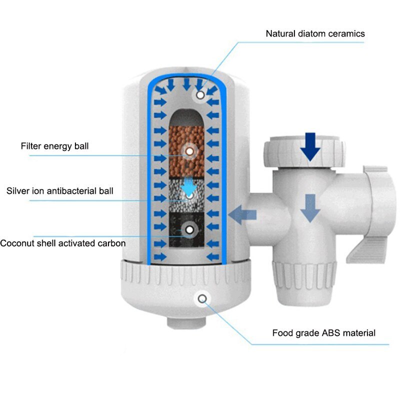 89a0c812170a906f3773b8fdb333897a