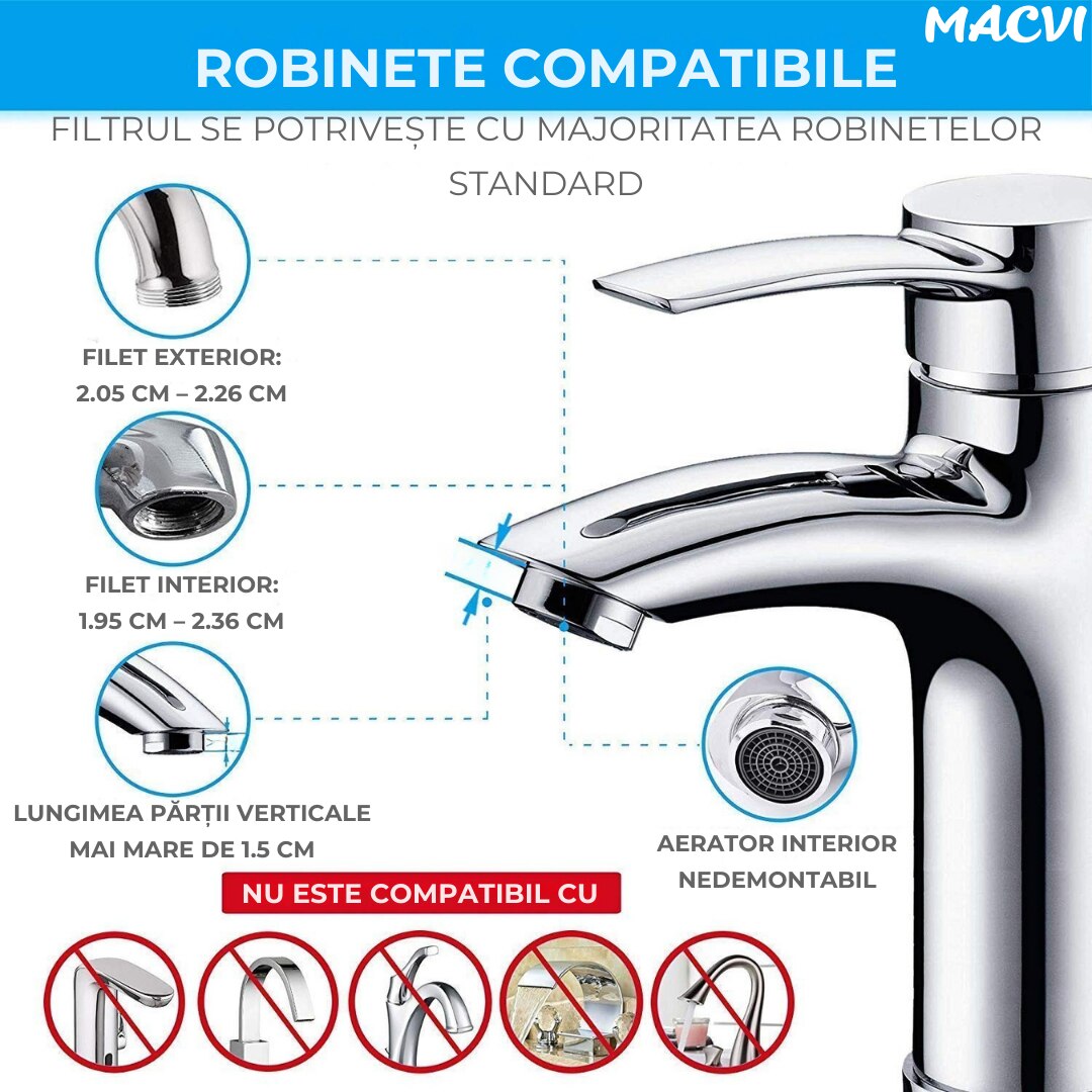 Purificator Apa cu Filtru Macvi®, 7 nivele pentru Chiuveta, Robinet cu Sistem Avansat de Purificare, 1000L Capacitate, ABS Alimentar
